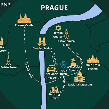 Prague Center Apartment With Fireplace Extérieur photo