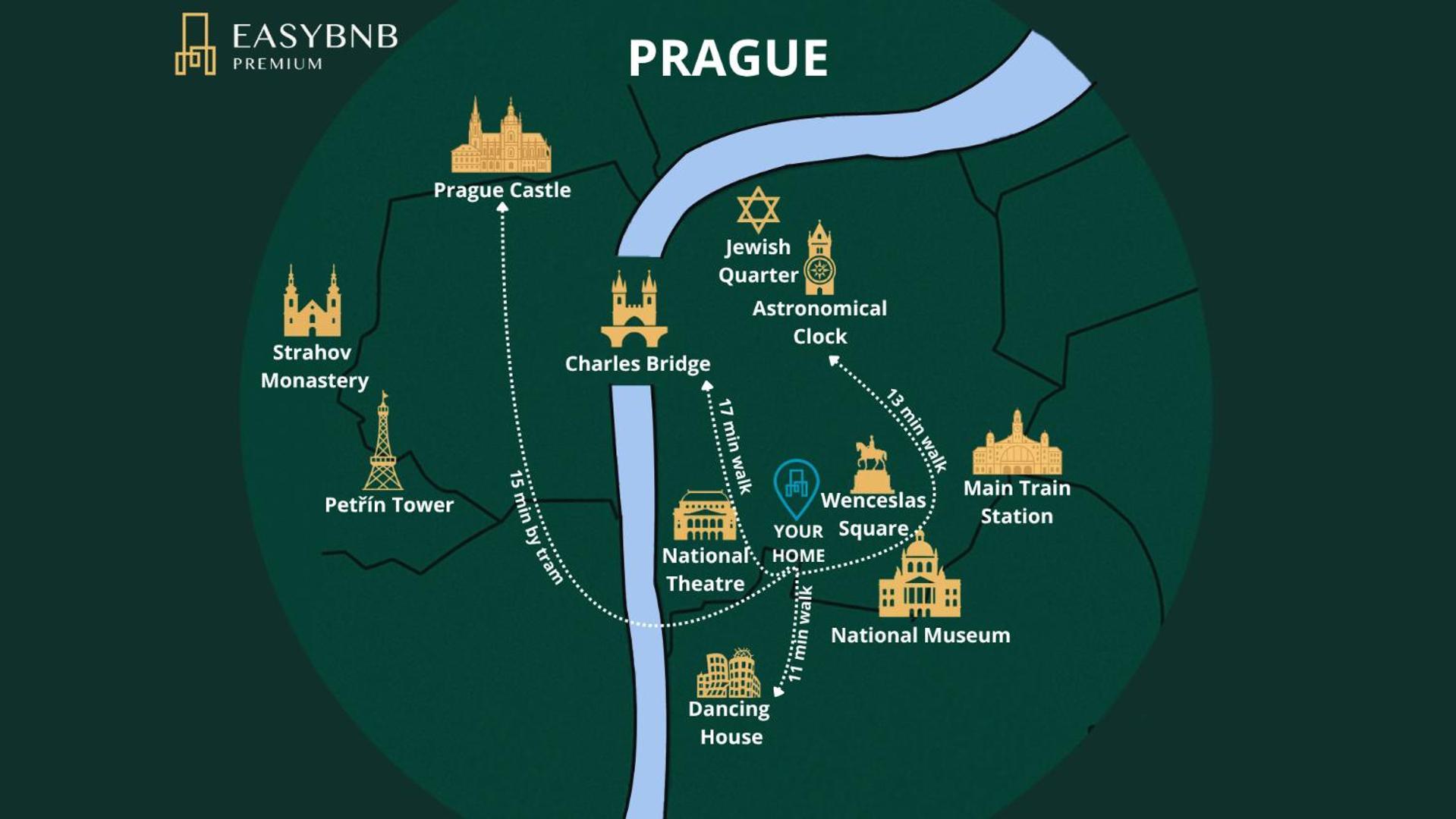 Prague Center Apartment With Fireplace Extérieur photo